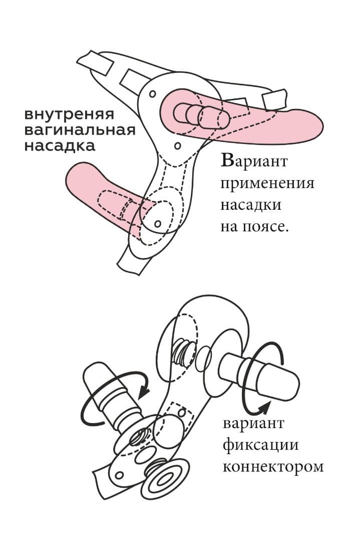 Черная насадка-плаг на харнесс PLATINUM 9 - 24 см.