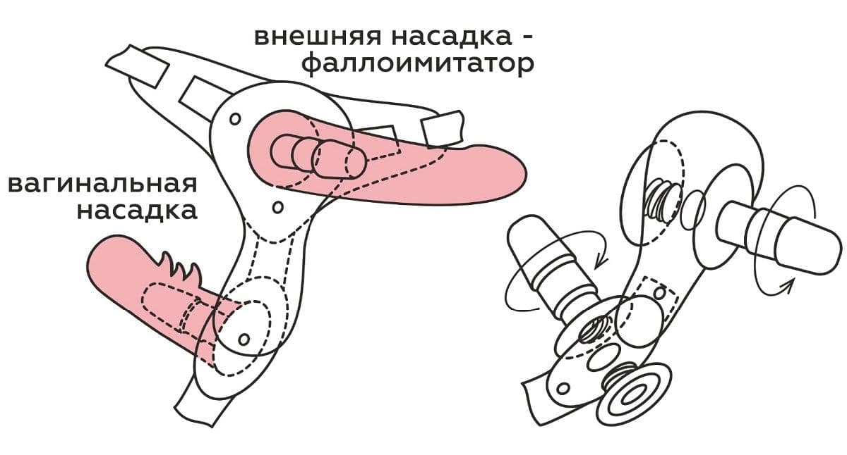 Женский страпон с вагинальной пробочкой - 17 см.